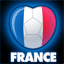 le foot,amateurs?drapeau représent la FRANCE ;certes notre emblème,mai imag m fait penser au FOOT SPORT!!